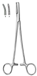 SSI-22-110